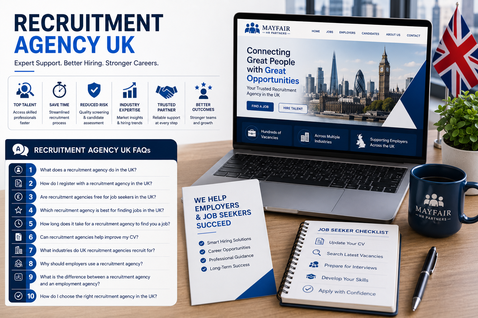 Recruitment Agency UK FAQs