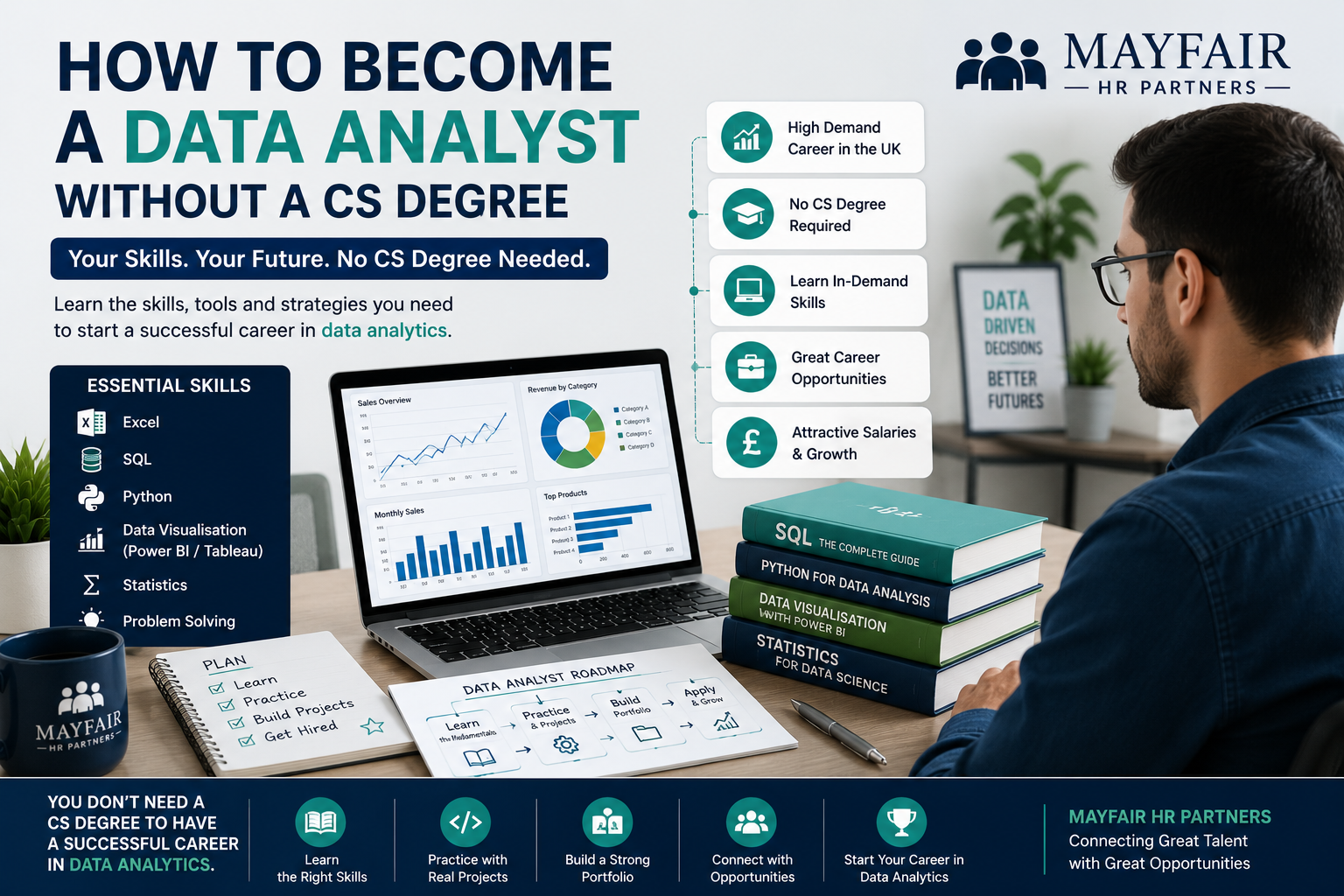 How to Become a Data Analyst Without a CS Degree